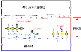 2024澳网门票官方网站